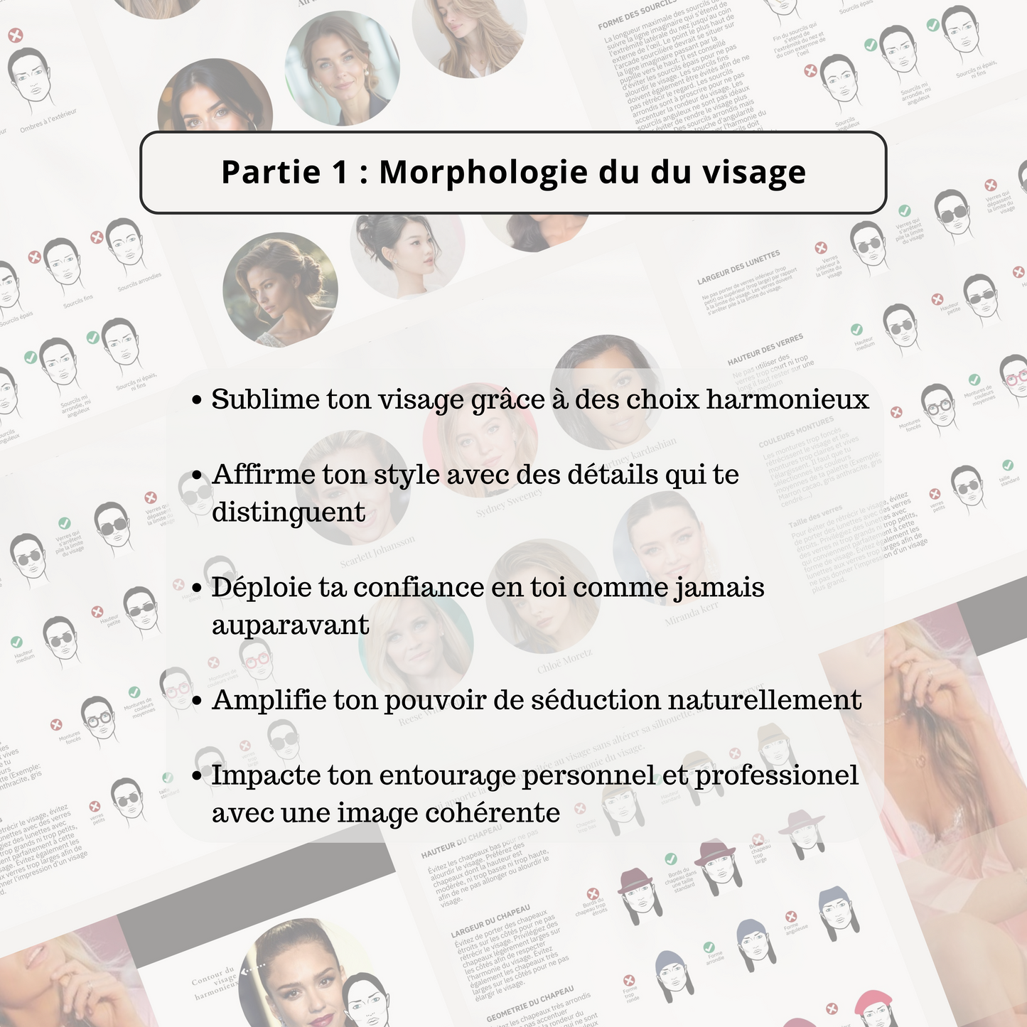 Bilan d'image (le pack complet)