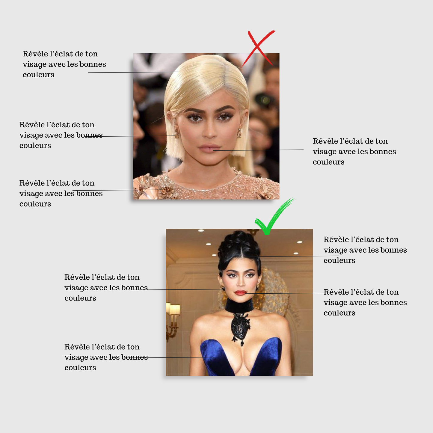 Time to glow: Diagnostic colorimétrie