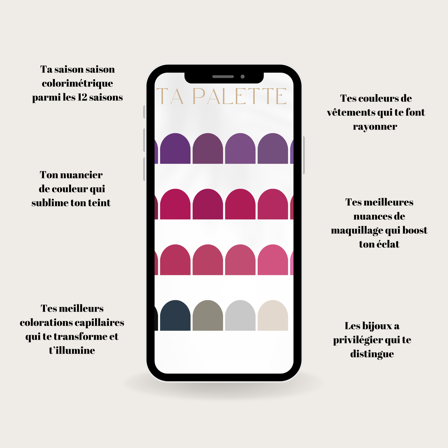 Time to glow: Diagnostic colorimétrie