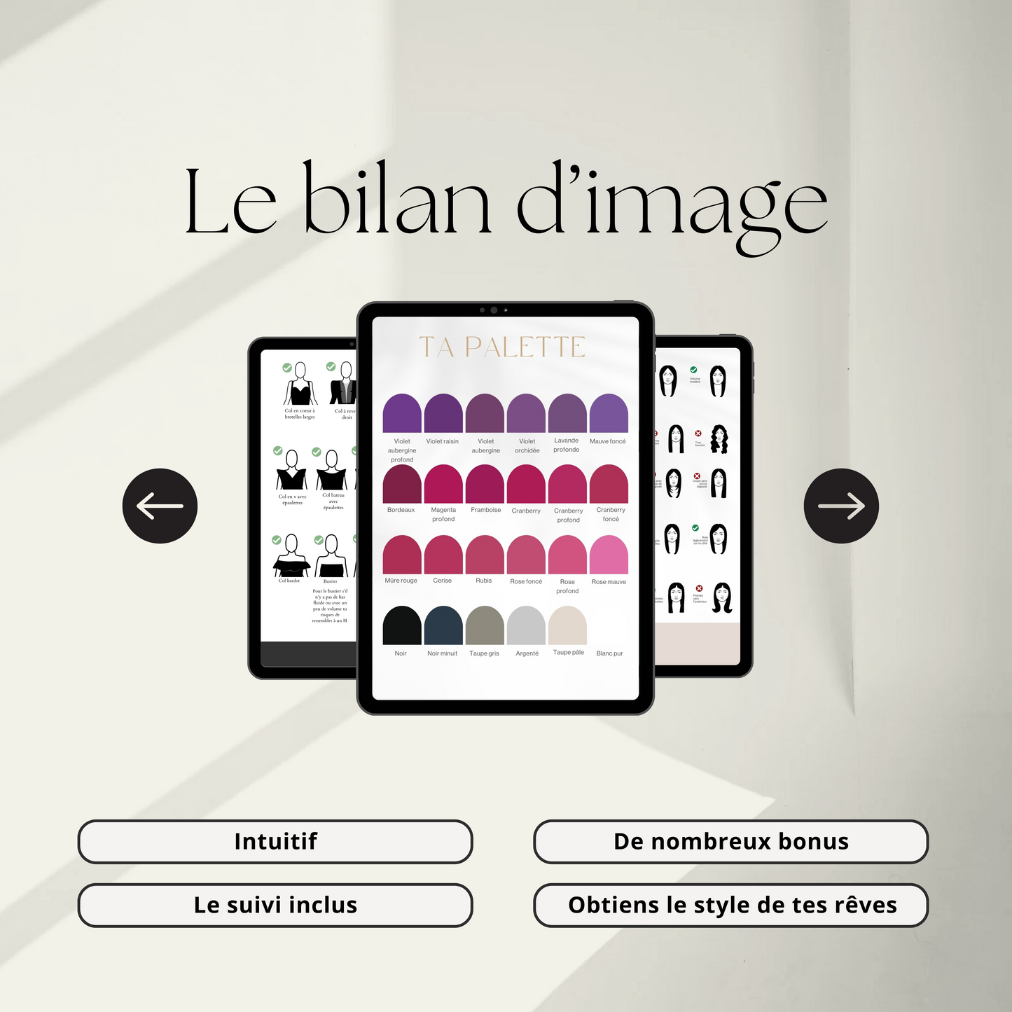 Bilan d'image (le pack complet)