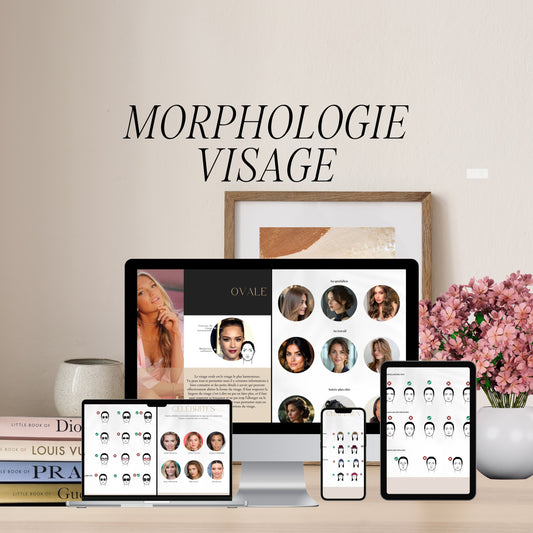 Diagnostic morphologie visage