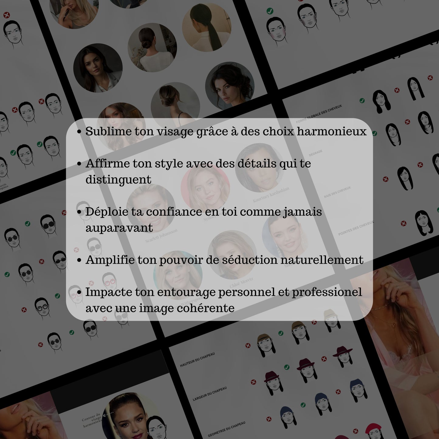Diagnostic morphologie visage