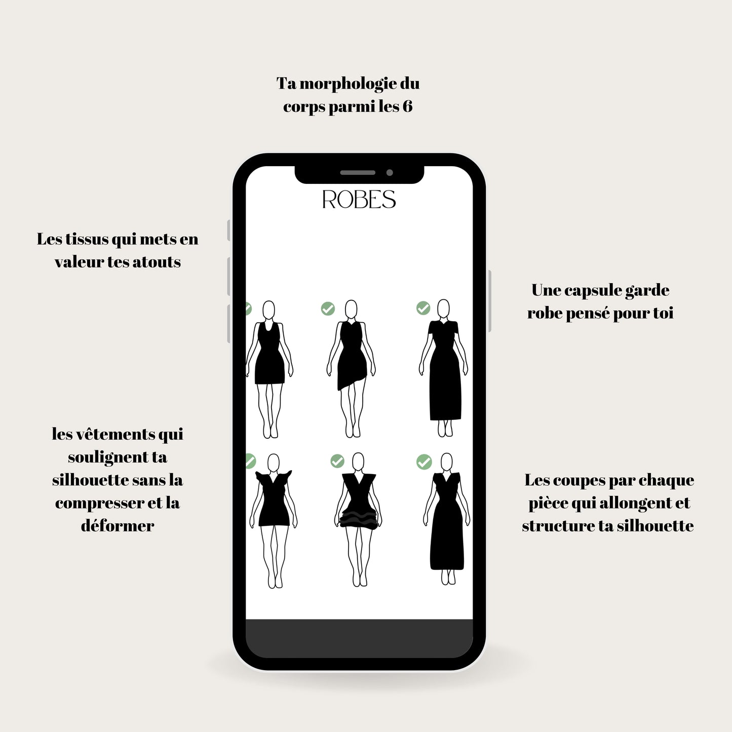 Bilan d'image (le pack complet)